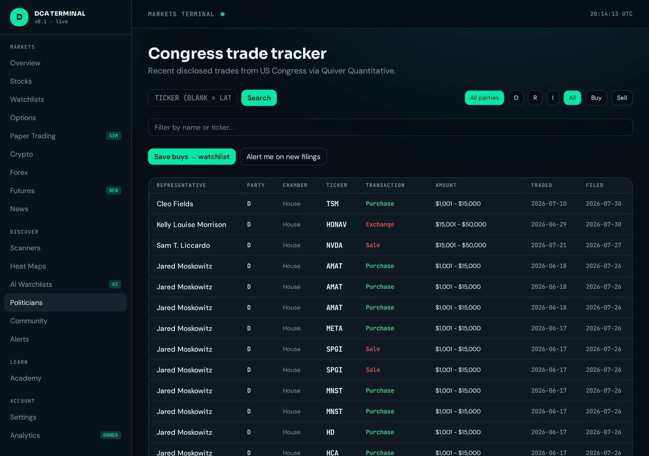Congress tracker screen inside the Digital Cash Academy platform